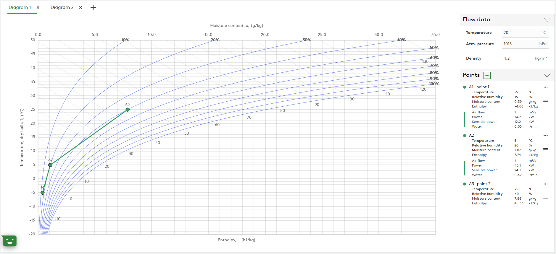New release of AHU Design
(December 13, 2021)