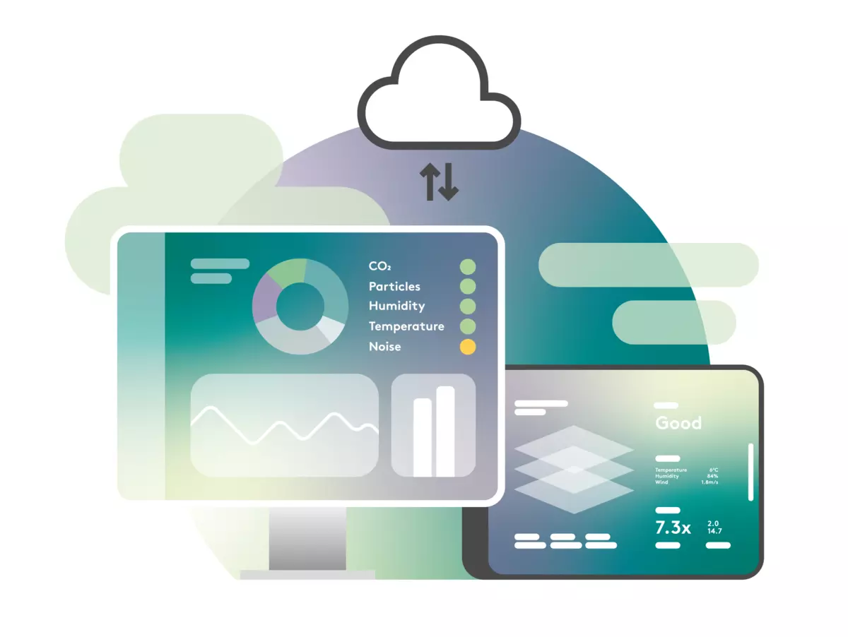 INSIDE Analytics & Visualiser